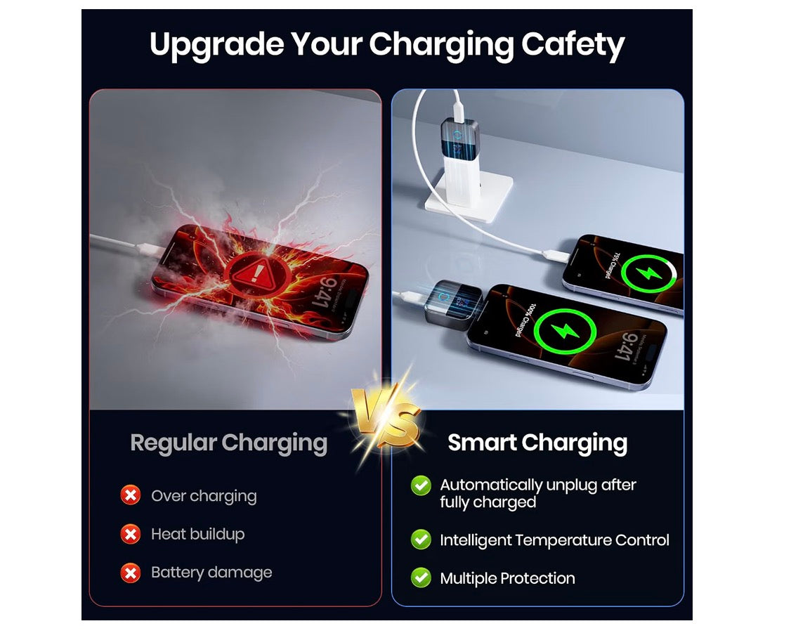 Smart Auto Charger Stopper